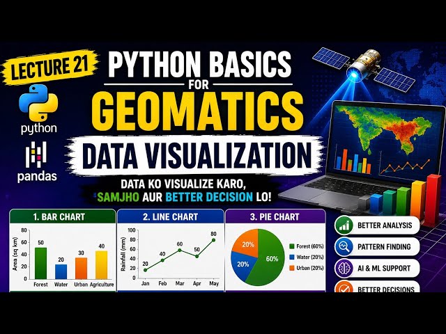 Python Lecture 21 | Data Visualization in Python Explained in Hindi |Geomatics| Matplotlib Basics 📊🐍