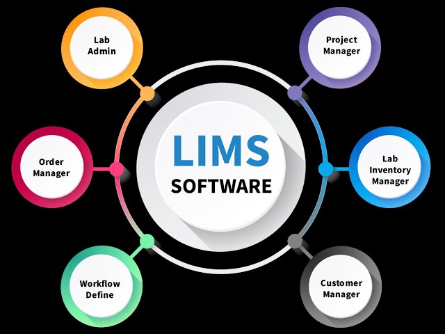 Medical Laboratory Software - labsoftware - LIMS - Lab Reporting Software | labsoftware.pk