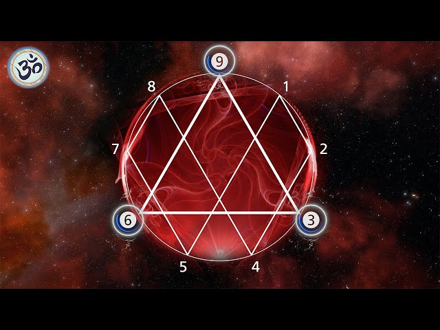 Nikola Tesla 3-6-9 Code, Key of Universe, 369 Hz, Remove Negative Energy, Increase Inner Power