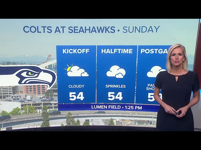 Could weather impact the Seahawks - Colts game? Latest game-time forecast