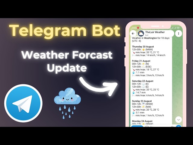 Telegram Weather Bot