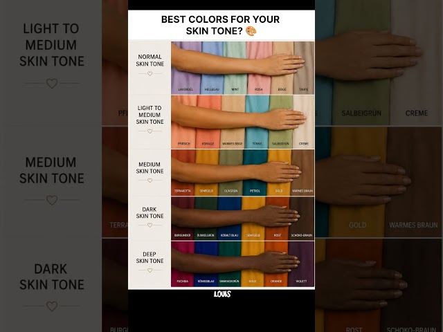 Which Colors Look Best on Your Skin Tone? 🎨✨#SkinTone #ColorGuide #FashionTips