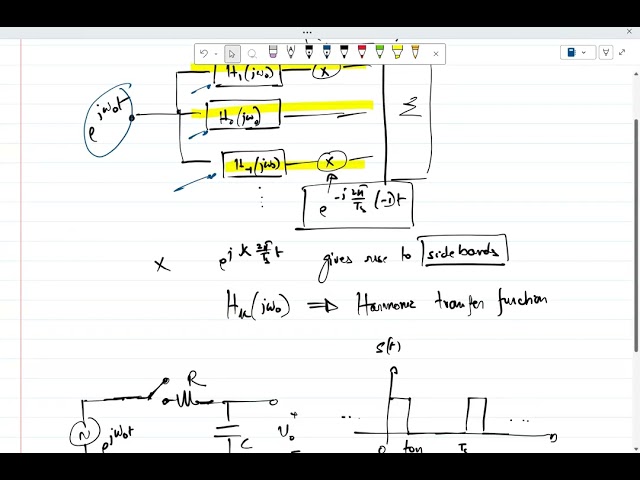 Lecture 6: Analysis of switched RC circuit with sinusoidal input - finding harmonic transfer-fnc