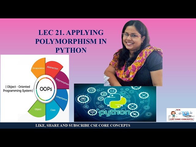 Lec.21 APPLYING POLYMORPHISM IN PYTHON