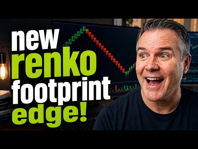 POWERFUL NEW RENKO FOOTPRINT INDICATORS YOU’VE NEVER SEEN BEFORE! [HELP FIND YOUR TRADING EDGE]