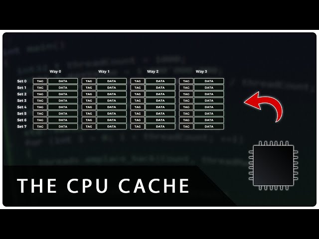 How Cache Works Inside a CPU
