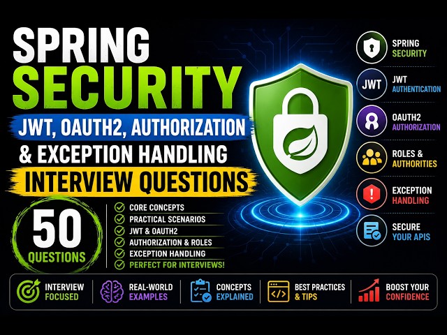Spring Security Interview Questions | JWT OAuth | Spring Interview Series | Java | Smit Roy | Smit4j