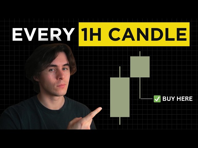 The 1H Pattern Nobody Talks About - 1H, 1M Strategy