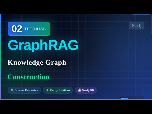 Neo4j GraphRAG Python: Schema Extraction, Entity Relations & Graph Construction | Tutorial 2