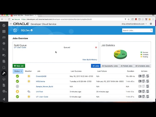 Extending Oracle Database DevOps with Automated PL/SQL Unit Testing
