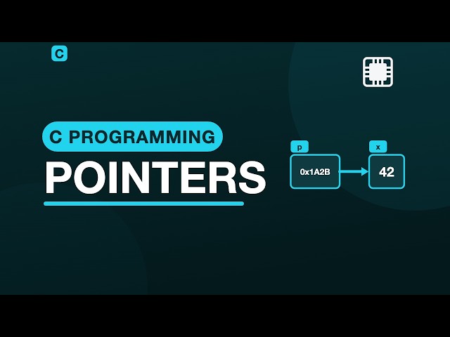 6.1 Pointer Basics — Programming Fluency in C