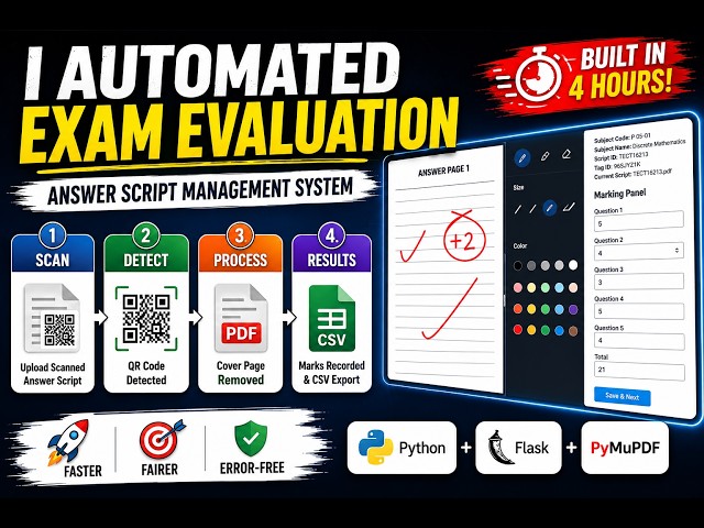 I Built an Answer Script Management System in 4 Hours Using Python