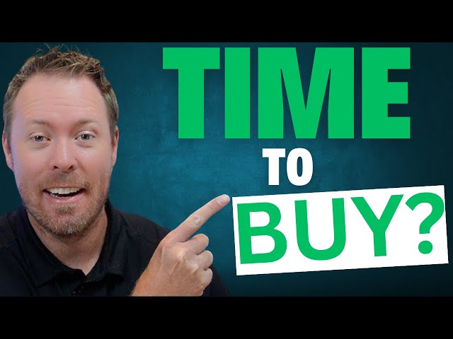 After Hours w/ Mark Roussin - What Should Investors be BUYING?