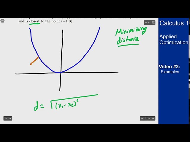 Applied Optimization - Example 1 - Distance to a Graph