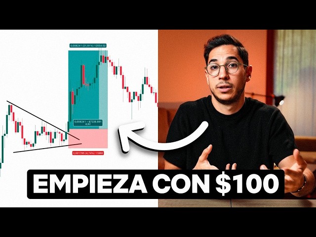 This is the trading strategy I would follow if I only had $100