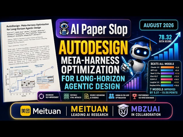 AutoDesign: Meta-Harness Optimization for Long-Horizon Agentic Design (Aug 2026)