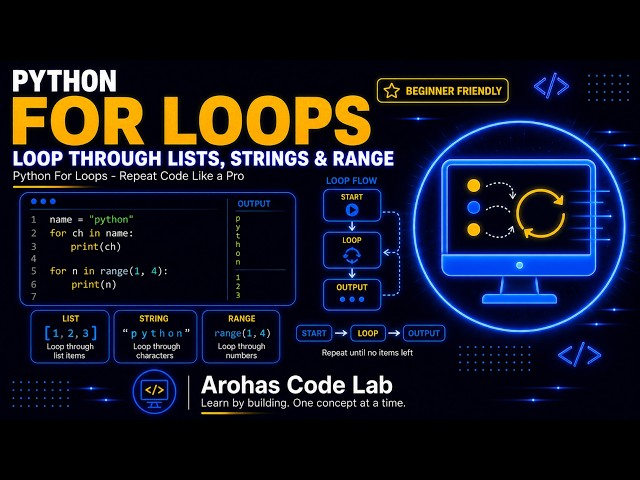 Python For Loops - Repeat Code Like a Pro