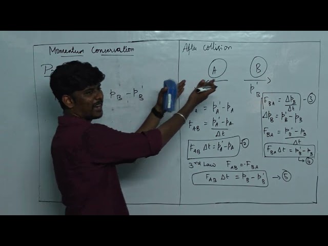 Momentum Conservation- Proof - Grade 11- Laws of Motion - CBSE Physics - JEE Mains/NEET