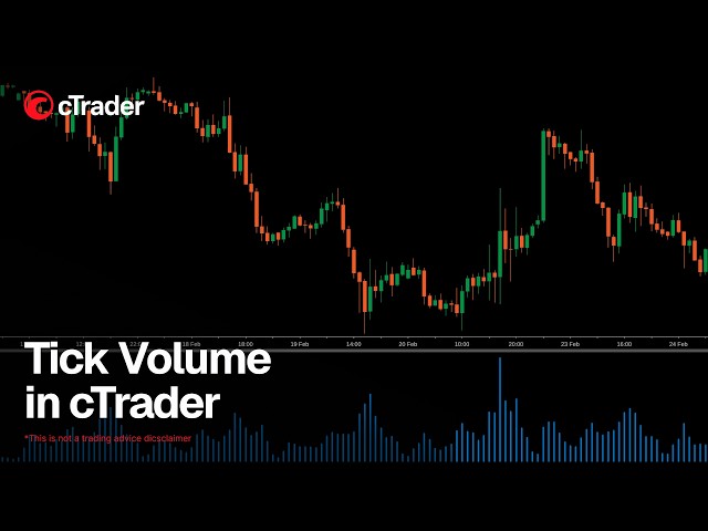 Tick Volume in cTrader - what it shows and how to use it