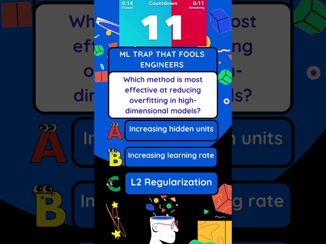 ML Trap That Fools Engineers – Avoid This at FAANG!