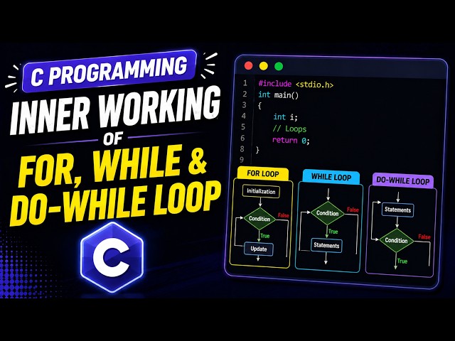 Internal Working of For, While & Do While Loops in C | Explained with Examples