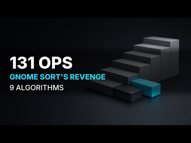 Gnome Sort Was Dead Last With 6,780 — On a Nearly-Sorted List It Finishes 2nd With 131 Ops