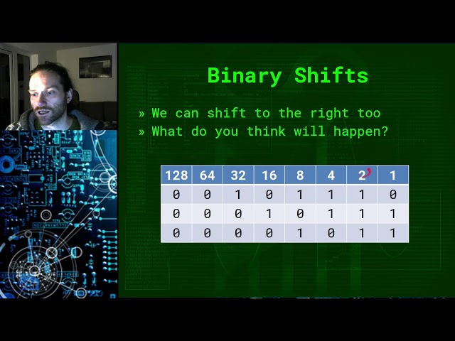 Learn the entire OCR Computer Science GCSE in 2 months(ish) Part 1: Binary
