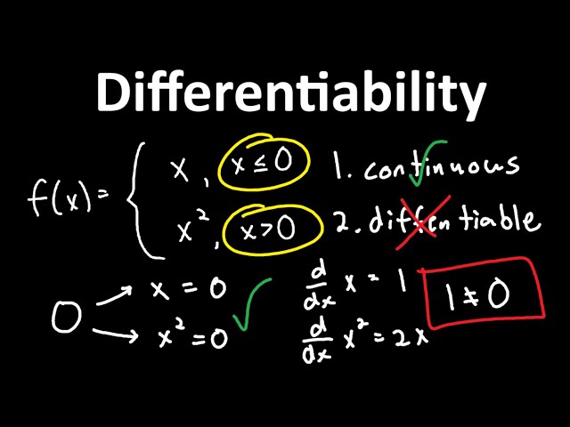 How to Tell If a Piecewise Function is Differentiable - Calculus 1