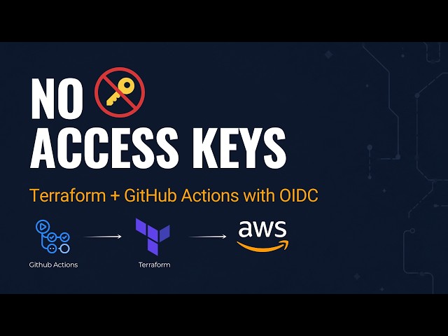 Terraform + GitHub Actions with OIDC: Provision AWS Infrastructure Without Access Keys