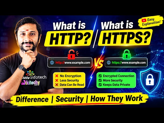 What is HTTP & HTTPS? | Difference Explained for Beginners | Kaashiv Infotech
