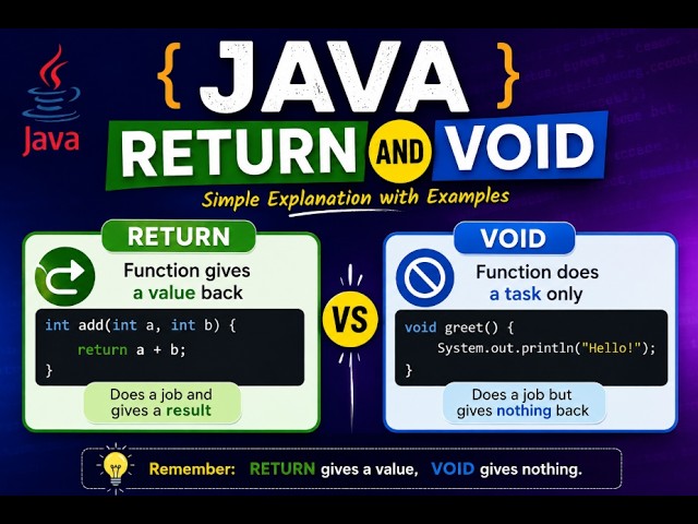 java return and void