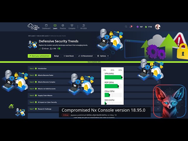 TryHackMe Defensive Security Trends  | Full Walkthrough 2026