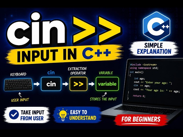 Use of cin Function #c++ #programming #foryoypage 
