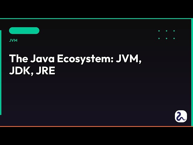 JVM, JDK, JRE Explained | Complete Java Ecosystem Mastery in 10 Mins | theTwoCubes Learning