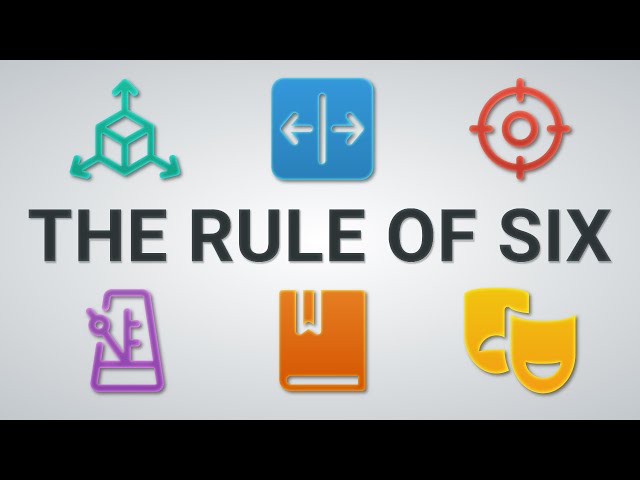 The Rule of Six: A Guide for Masterful Film Editing