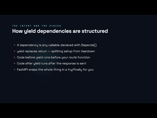 Dependencies with yield - FastAPI for Developers
