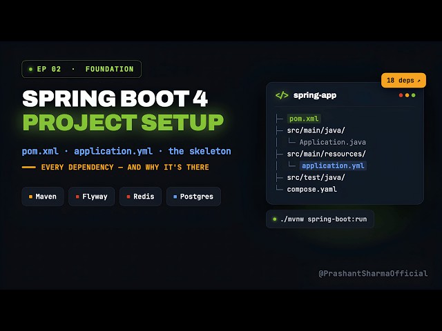 Spring Boot 4 Project Setup: Every Dependency Explained — Instagram Auth #2