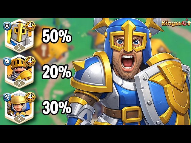 The BEST Troop Formations in Kingshot (Full Guide)