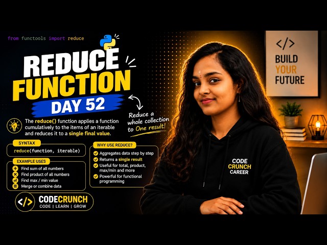 Confused About Python reduce()? 🤔  | Day 52 | 100 Days of Python | Interview Question