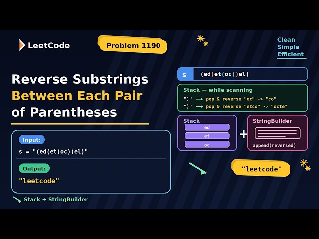 1190. Reverse Substrings Between Each Pair of Parentheses | Stack + StringBuilder | Java