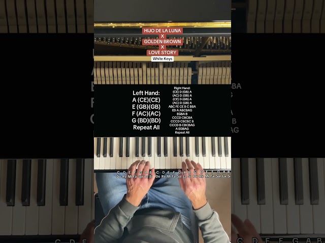 Hijo De La Luna X Golden Brown X Love Story (Piano Tutorial With Letter Notes)