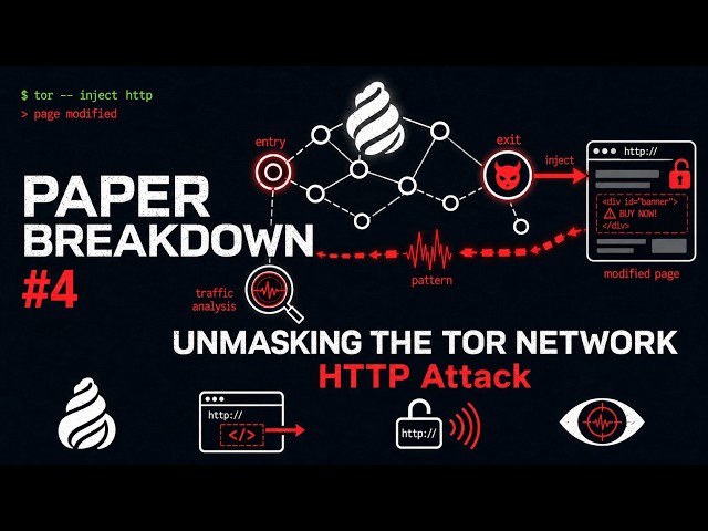 Unmasking the Tor Network with an HTTP Attack | Paper Breakdown #4  | CyberPodcast
