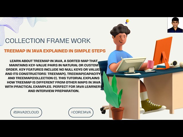 68. TreeMap in Java: Features and Constructors