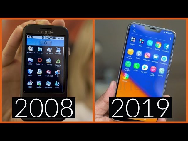Evolution Of Android OS 2008-2019