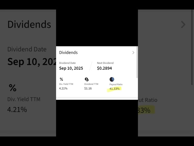 HPQ is trading at value compared to the majority of tech! 