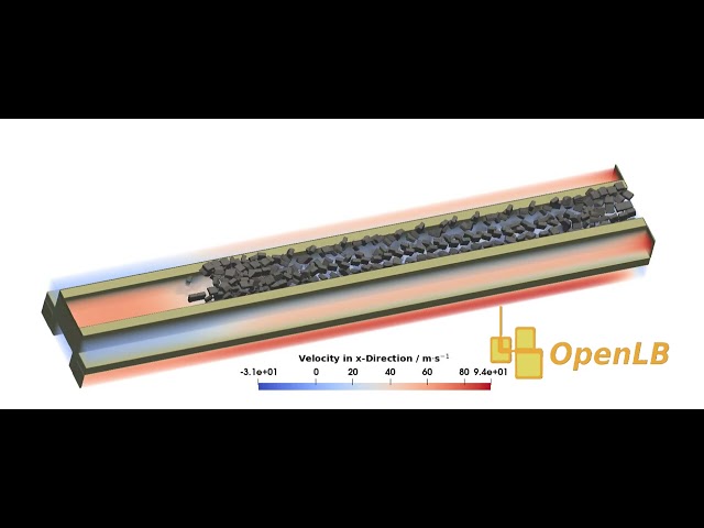 Resolved Ceramic Wall-flow Filter Simulation with LBM and OpenLB