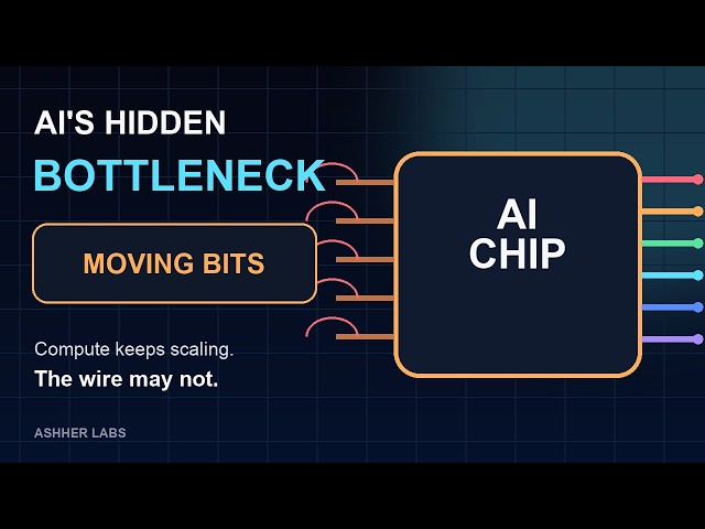 AI's Next Bottleneck Is Moving Bits, Not Computing Them