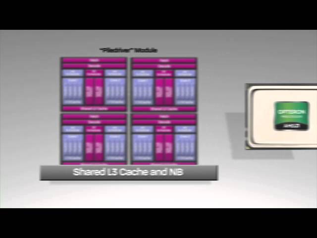 Microway + AMD Present Opteron 6300 Series Introduction
