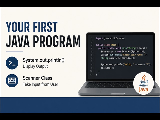 3. Your first Java program