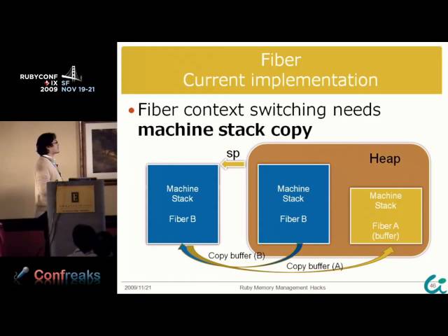 RubyConf 2009 - Ruby Memory Management Hacks by: Koichi Sasada
